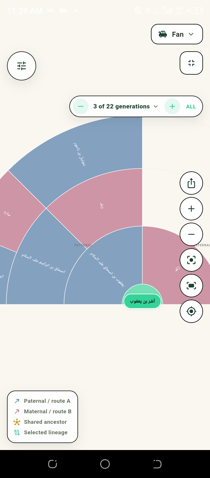 NASSAB fan chart screen